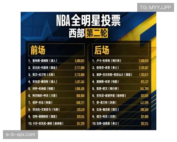 主场胜率排行榜揭示球队优势，竞争力提升引关注