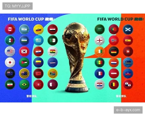 2026世界杯晋级顺位规则详解 2026世界杯晋级顺位规则详解